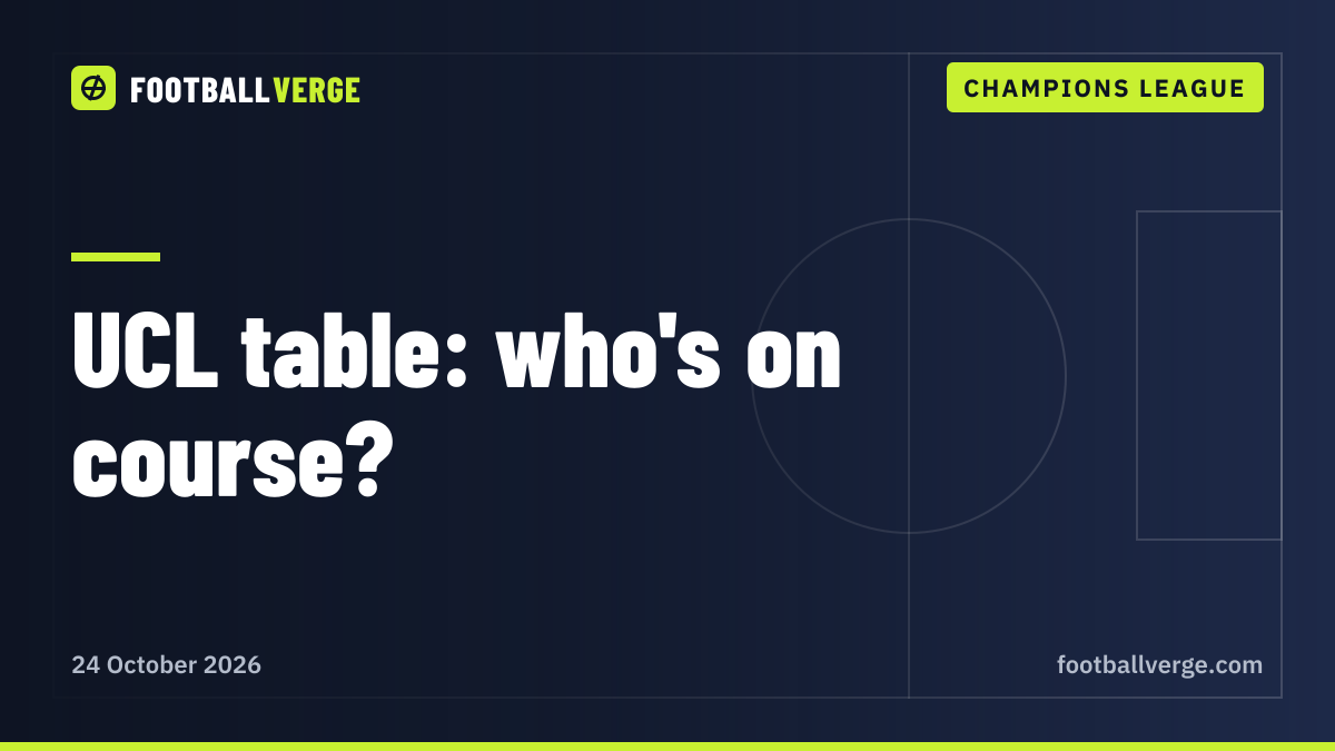 Champions League table after matchday 3: five perfect teams, Villa second, Manchester United 21st
