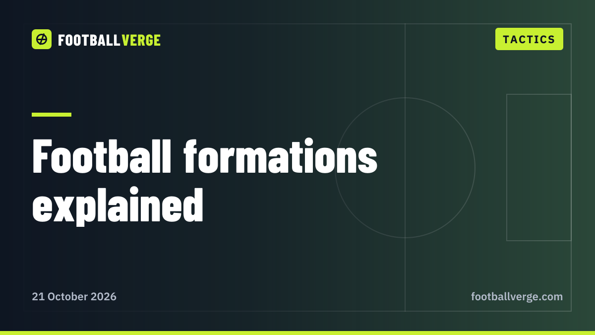 Football formations explained: 4-4-2, 4-3-3, 4-2-3-1, 3-5-2 and 3-4-2-1, and why teams use them
