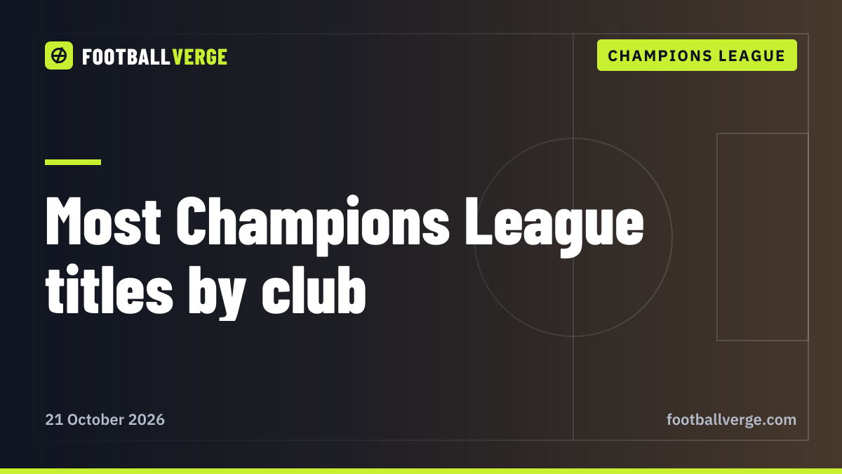 Most Champions League titles: every club's European Cup wins, from Real Madrid's 15 to PSG's back-to-back