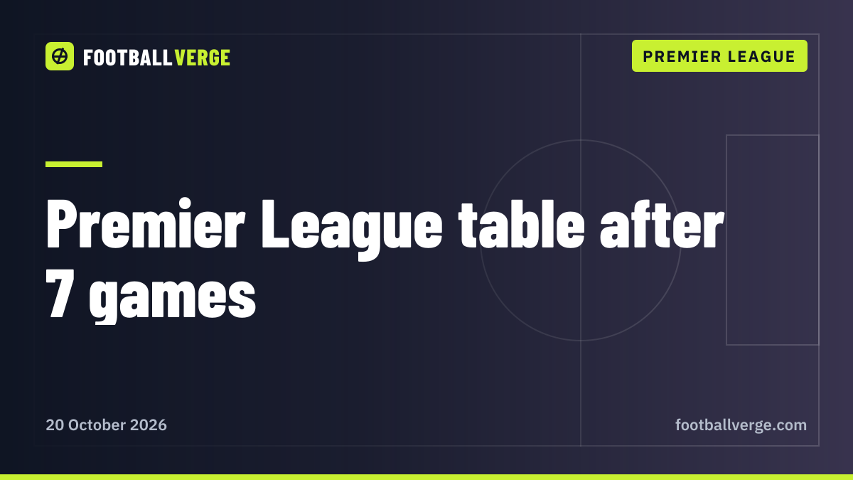 Premier League table 2026-27 after matchweek 7: City's record start, Brighton's goals and a crowded bottom six
